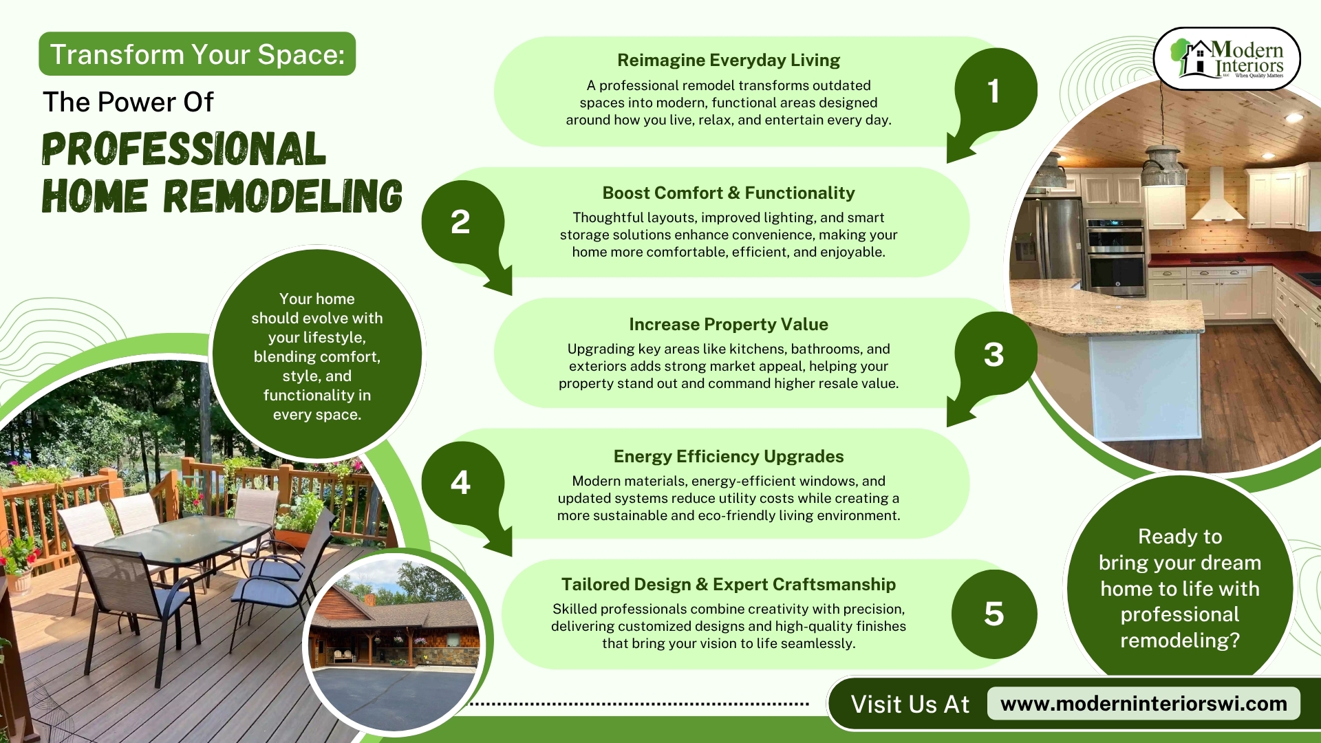 Infographic highlighting the benefits of professional home remodeling, including improved comfort and functionality, increased property value, energy efficiency upgrades, and customized design solutions that transform outdated spaces into modern, stylish, and practical living environments.