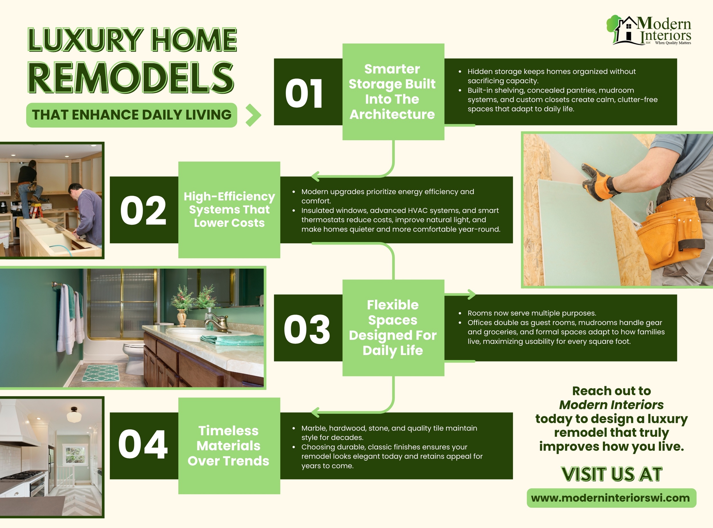 Infographic showcasing luxury home remodel trends that enhance daily living. Covers smarter storage, high-efficiency systems, flexible living spaces, timeless materials, and outdoor areas, highlighting how Modern Interiors improves functionality, comfort, and style for homeowners in Northern Wisconsin.