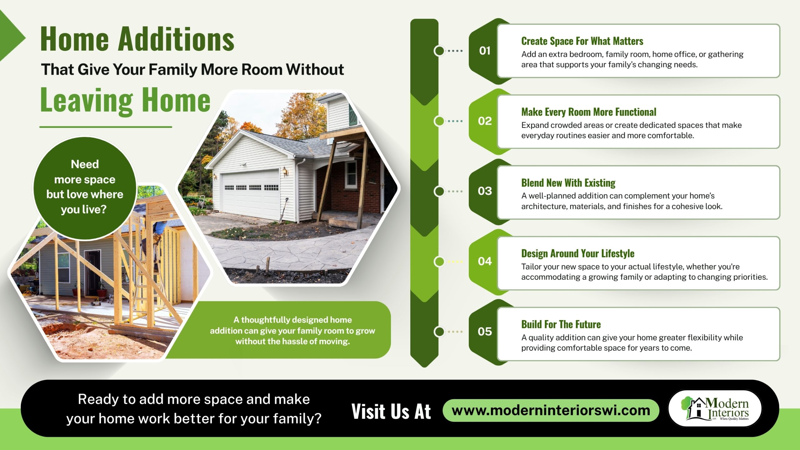 Infographic about home additions, highlighting five benefits including creating more space, improving functionality, blending new areas with existing architecture, designing around family lifestyles, and planning for future needs.